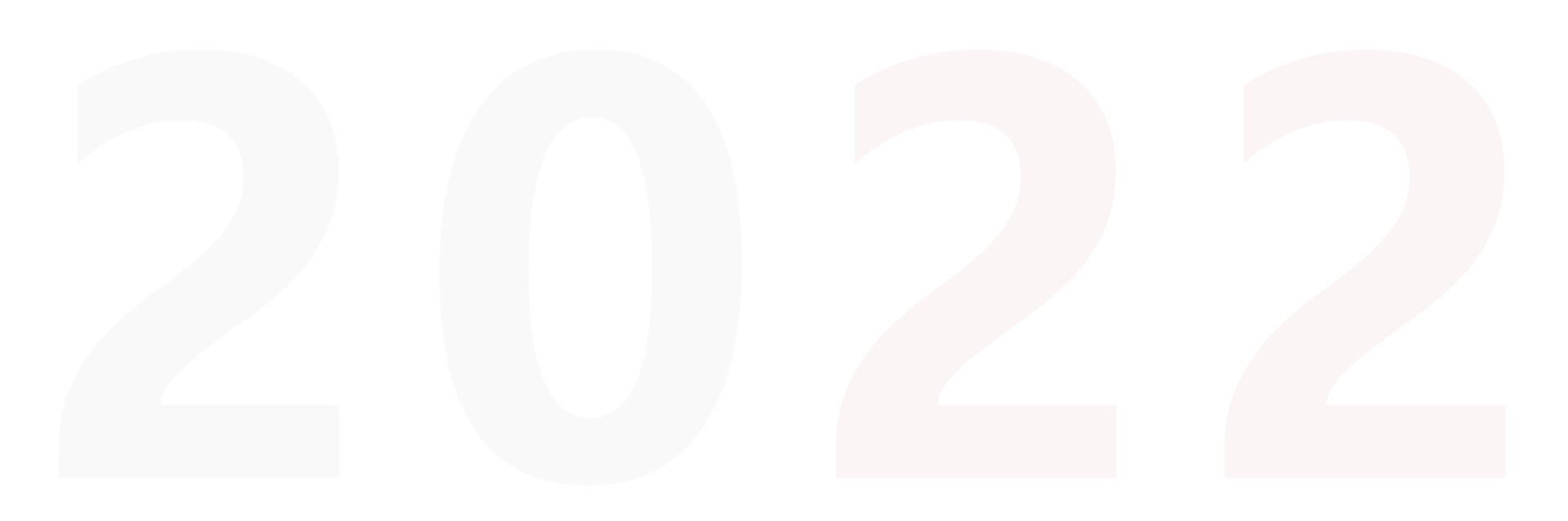 2022 Milestones of Verhi Technology