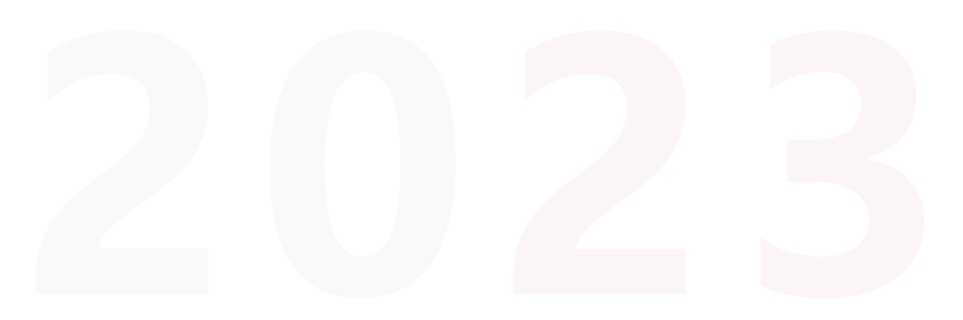 2023 Milestones of Verhi Technology